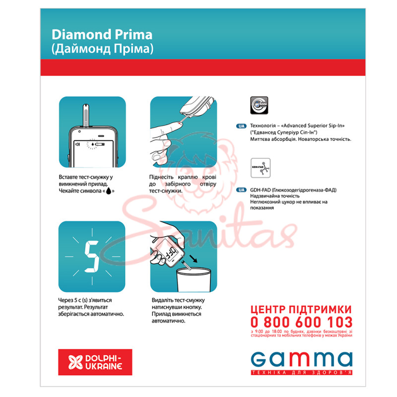 Глюкометр Гамма (Gamma PRIMA)                                                   
